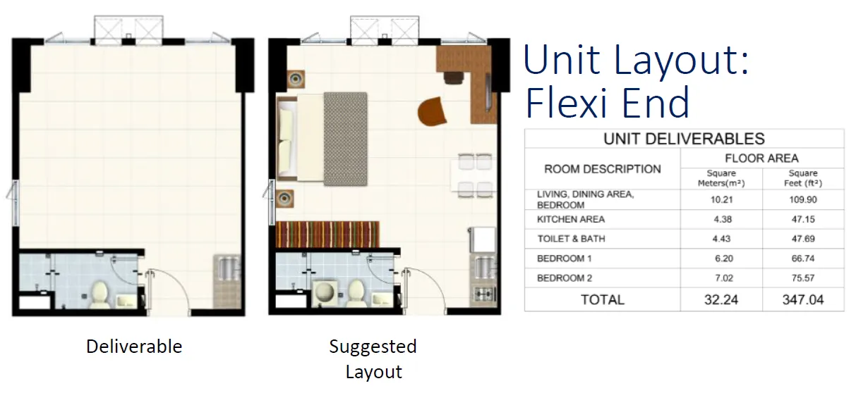 https://www.manilacondohub-smdc.com/images/properties/style/unit-layouts/05 - STYLE - Flexi End (+32.34sqm).webp